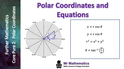 7.3: Polar Coordinates - Mathematics LibreTexts