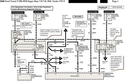 7.3 Icp Wiring Diagram Wiring Diagram Pictures