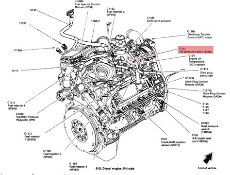 7.3 powerstroke sensor location diagram. R. rs74 Discussion starter · Apr 8, 2010. I have a buddy with a 96 f250 7.3l auto and the computer set a code for the tps. Not sure what the code number is. Trying to find the location of the sensor. Was told by napa that it is somewhere in the vicinity of the ac compressor and was given an illustration showing about where it is. 