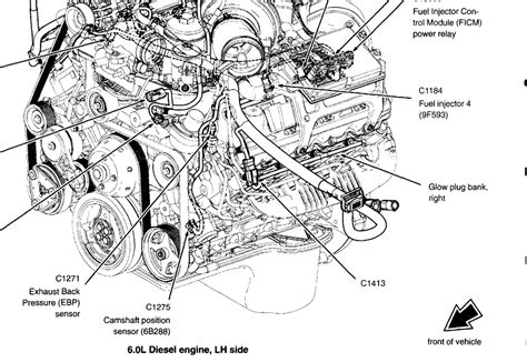 7.3 powerstroke wiring diagram. Jul 19, 2015 · Just retain the whole internal assembly with the resistors and all (behind the pad), and connect it via the three wires noted in the diagram. Someone on one of the Ford truck forums did this recently. Edit2 - found it - right here on the Nation - cruise controol relocation - PowerStrokeNation : Ford Powerstroke Diesel Forum 