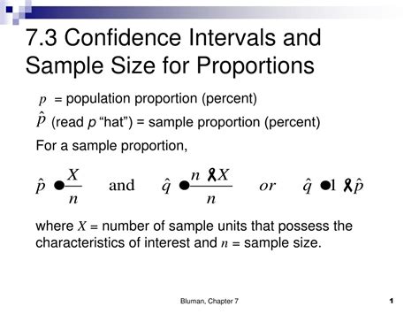7.4: Confidence Intervals and Sample Size for Proportions - wintechmobiles.com