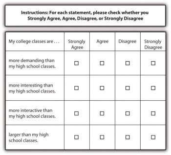 7.4 Designing effective questions and questionnaires Foundations of