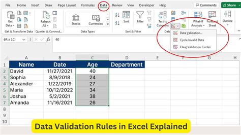7.5: Data Validation - Engineering LibreTexts - coolestguyplanet.net