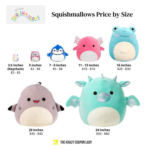 7.5 inch squishmallow size comparison. Things To Know About 7.5 inch squishmallow size comparison. 
