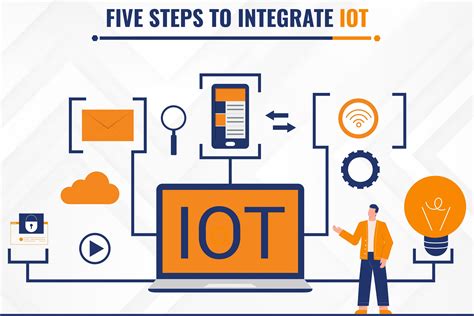 7.Integrate IoT for Enhanced Tracking