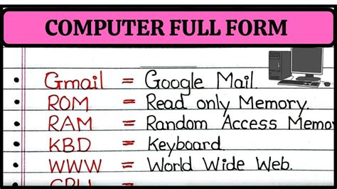 70+ Most Commonly used Computer Full Form Computer full form YouTube