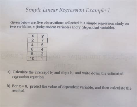 70 Regression Analysis Interview Questions & Practice Tests