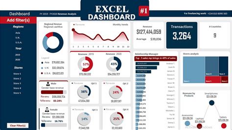 70 Simple Attractive dashboard design in excel for New Ideas Best