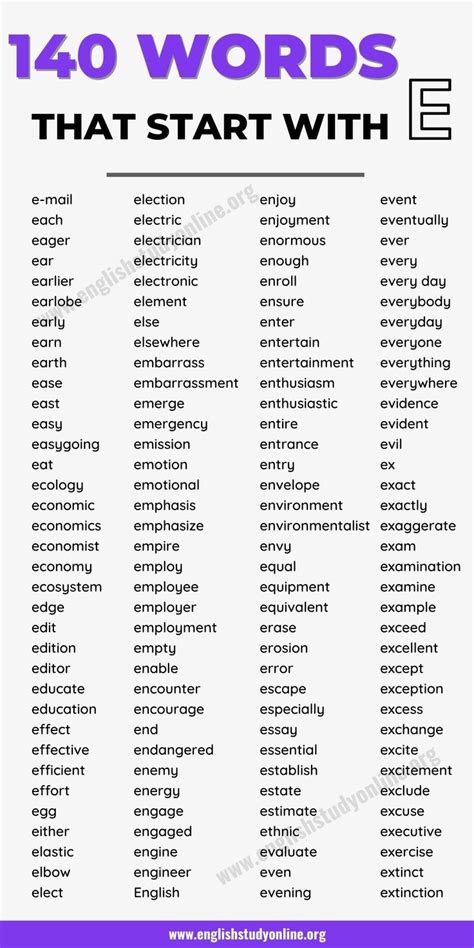 70 Best Words That Start With C For Kindergarten Words That Start With C - Kindergarten Words That Start With C