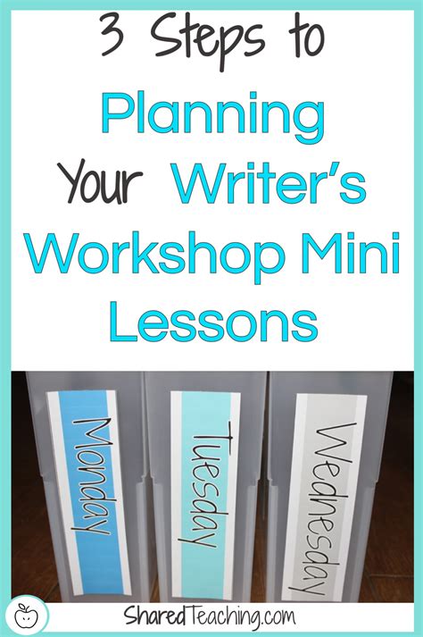 70 Easy Writing Workshop Mini Lesson Ideas For Mini Lessons For Writing - Mini Lessons For Writing