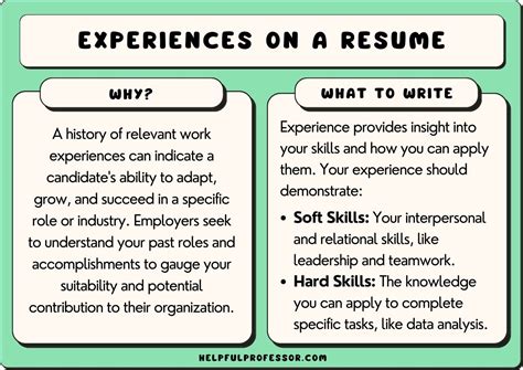 70 Resume Experience Examples Copy And Paste 2023 Experienced Resume Examples - Experienced Resume Examples