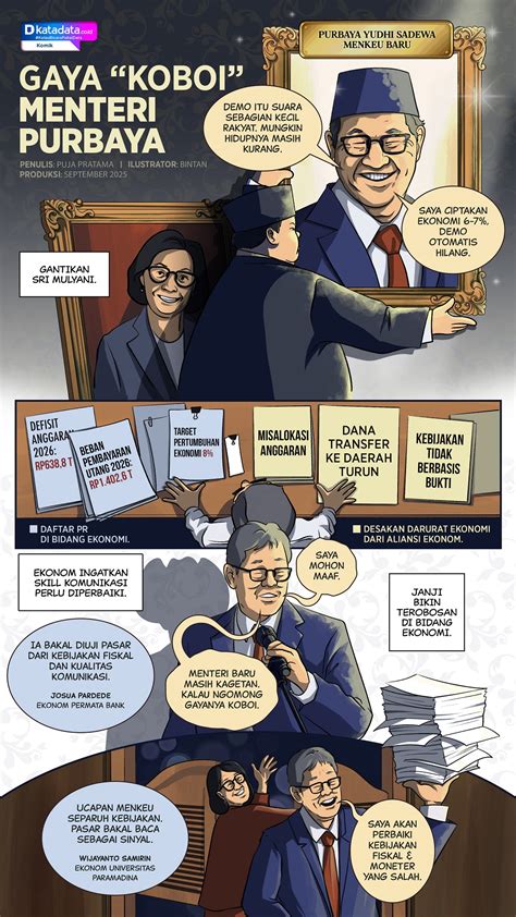 70.000+ Gambar Gaya Koboi & Koboi Gratis - Pixabay - muktibox.com