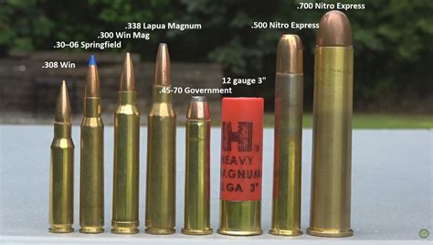 Mar 22, 2020 · The cartridge, named the .700 WTF (“What The F…”) and is made by fire forming a .50 BMG brass case, trimming it to 3″ in length and then sizing it. The round is loaded with a 1132 grain paper patched .700 lead cast bullet. The rifle, with just a 16.25″ barrel, can push the 1132 grain of lead up to 2300 fps. That’s 13,000 ft/lbs of ... . 