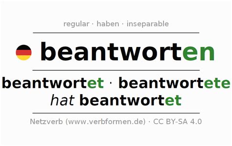 700-826 Antworten