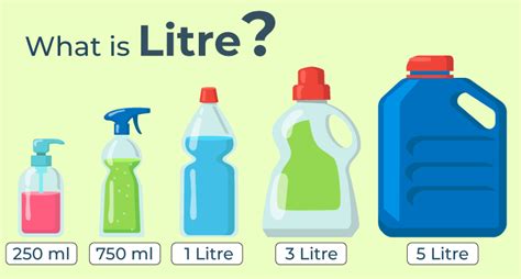 700ml To Litres