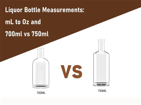 700ml To Oz