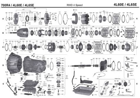 The transmission was designed for trucks and large cars but is compatible with a variety of Chevrolet, GMC, Cadillac, Pontiac, Buick, and Holden vehicles between 1982 and 1993. The 700R4 was GM's overdrive four-speed replacement for the three-speed Turbo350. It also became a popular upgrade for older rear-wheel-drive General Motors vehicles.. 