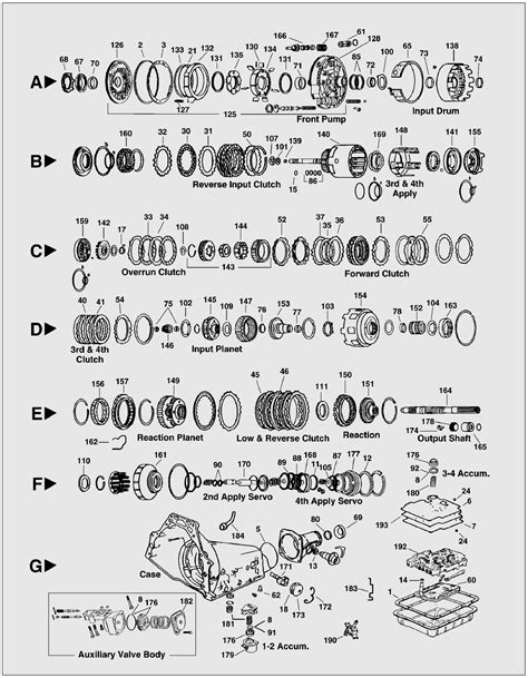 Read 700R4 Transmission Rebuild Guide 
