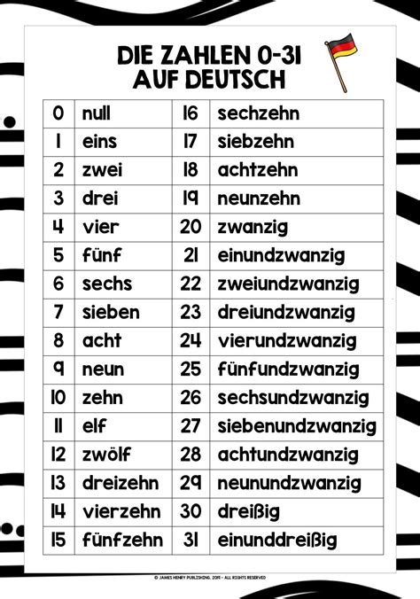 702-100 Deutsch