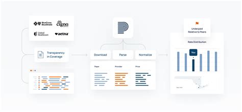 70360 Halı ve Koltuk Yıkama