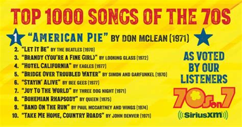 70s on 7 top 1000. SiriusXM 70s on 7. 38,765 likes · 583 talking about this. The OFFICIAL page for SIRIUS XM 70s on 7! 