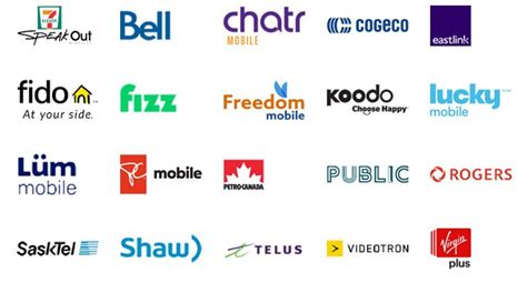 72% of Canadians Say Telephone and Cable Industry Needs More ...