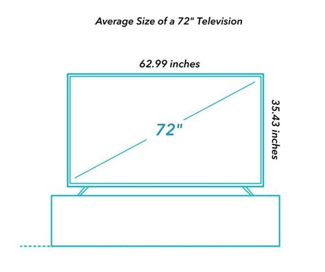 72 Inch Cm