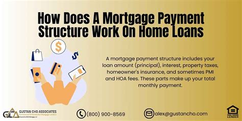 720k Mortgage Payment