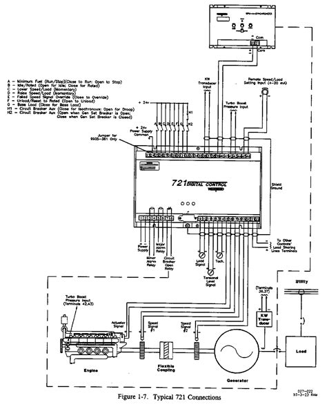 Read 721 Digital Speed Control For Reciprocating Engines 