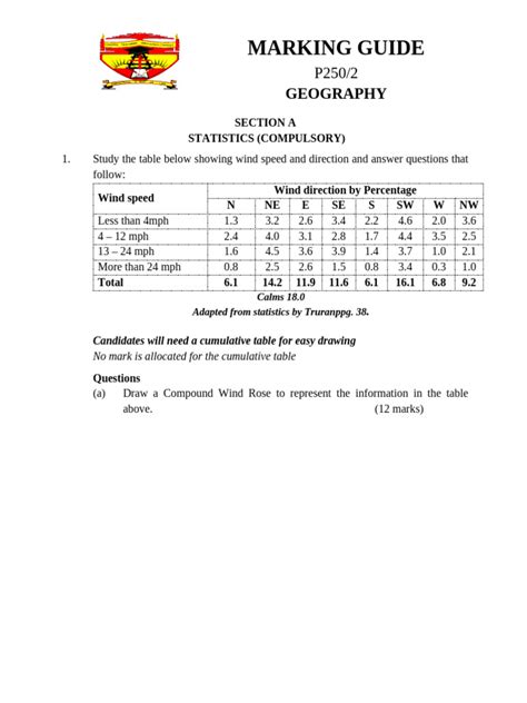 Download 72Mb Read O Level Geography Questions And Answers 