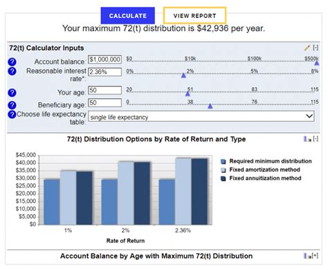72t Distribution Calculator