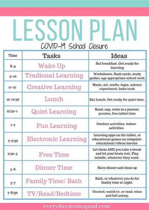 73 Lesson Plan Topic Ideas To Write About Lesson Plan For Essay Writing - Lesson Plan For Essay Writing