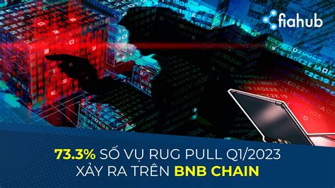 73.3% of Q1 rug pulls happened on BNB Chain: Immunefi image 2