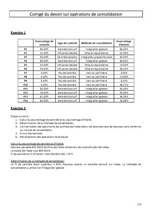 74 Exercices Corriges De Comptabilite Generale By Beatrice Et Francis Grandguillot Z Liborg