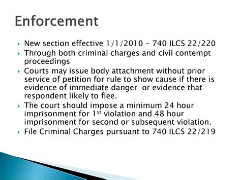 740 ILCS 22/ Civil No Contact Order Act. - Justia Law