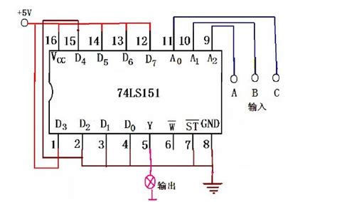 74ls151中文资料汇总（74ls151引脚图及功能_工作原理及应用电 …