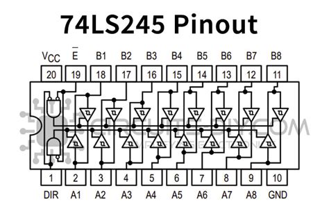 74ls245 truth table.  Encuentra im&aacute;genes de Iguana Animada Sin regal&iacute;as No e...