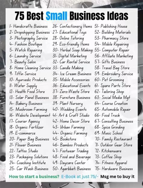 75+ Best Business & Corporate Fonts 2026 - Design … - muktibox.com