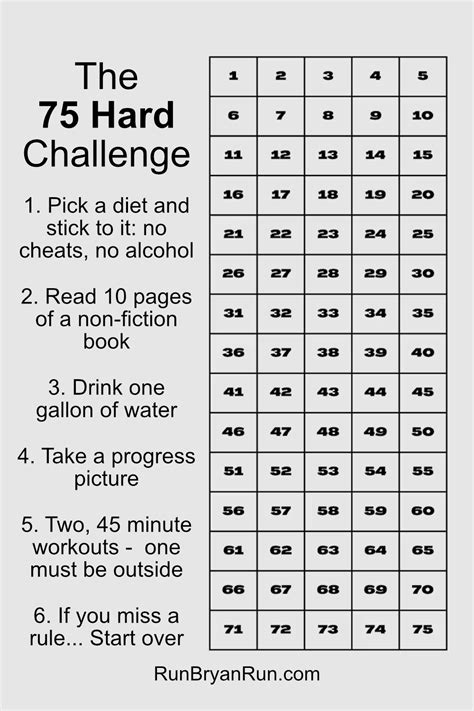 75 Hard Book Rules