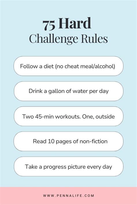 75 Hard Rules