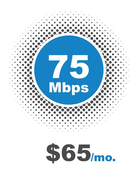75 mbps internet speed. Internet speed for Connect customers has risen from 75 to 150 (Megabytes per second). A speed of 150 Mbps allows for music album downloads in about 5 seconds and HD-quality films in four minutes ... 