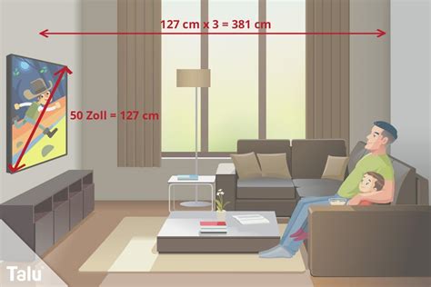 75 zoll 4 meter abstand