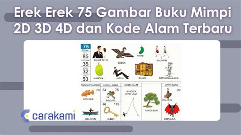 75 EREK2 - EREK EREK 75 DI BUKU MIMPI BERGAMBAR LENGKAP