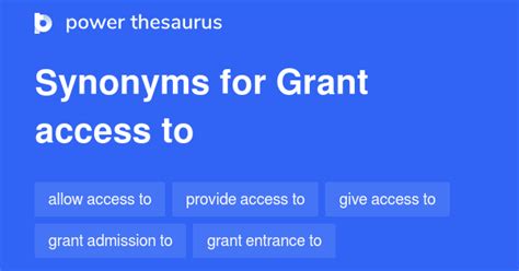 76 Words and Phrases for Grant Access To - Power Thesaurus