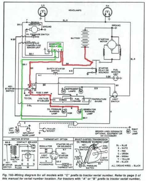 7600 electrical wiring - Yesterday