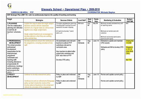 77 How To Create Bakery Production Schedule Template in for