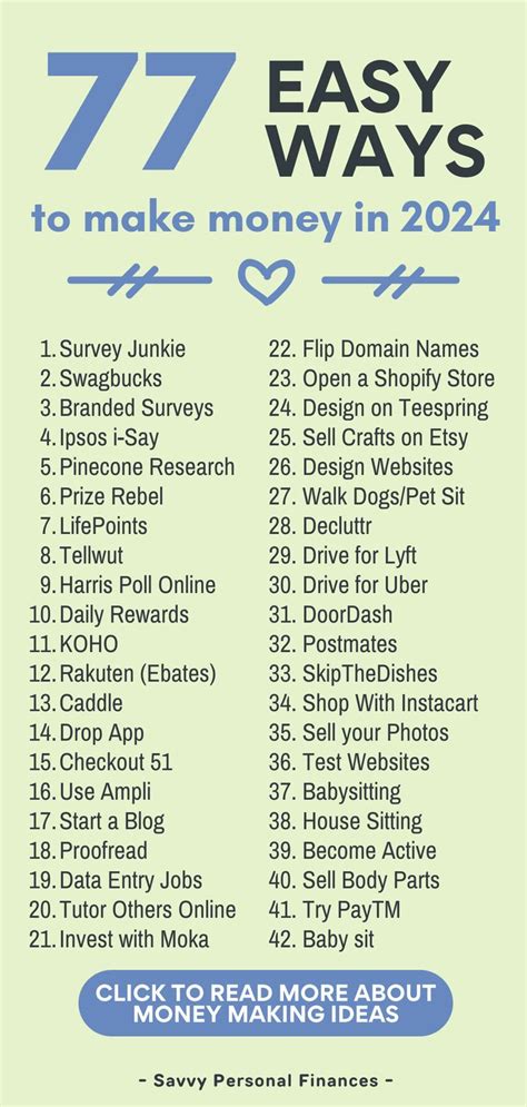 77 ways to find new readers for your self publish