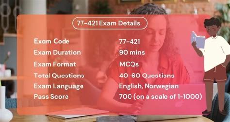 77-421 Exam Fragen