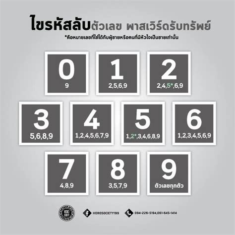 777 ความ หมาย: ไขความลับมหัศจรรย์แห่งตัวเลขศักดิ์สิทธิ์