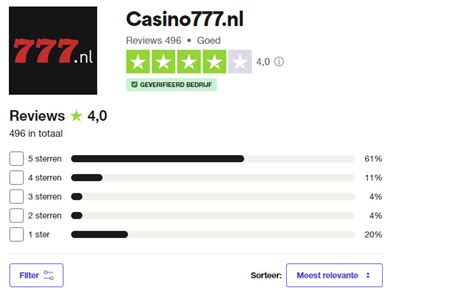 777 casino trustpilot ojsy france